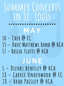 Summer Concerts in St. Louis Lineup Graphic