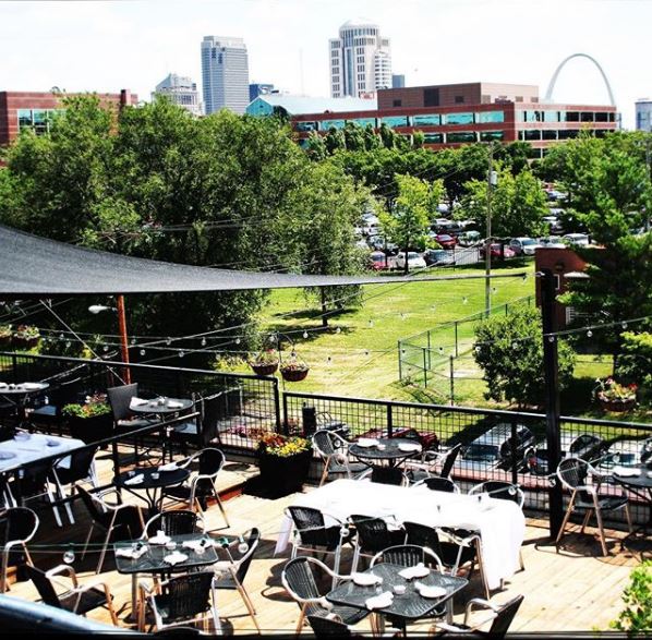 Best Rooftop Bars in STL The Gateway Arch