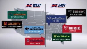 Chart of XFL Teams and Divisions