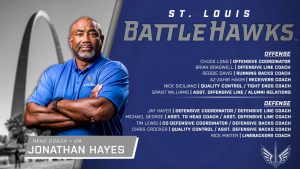 Graphic of BattleHawks Coaching Staff