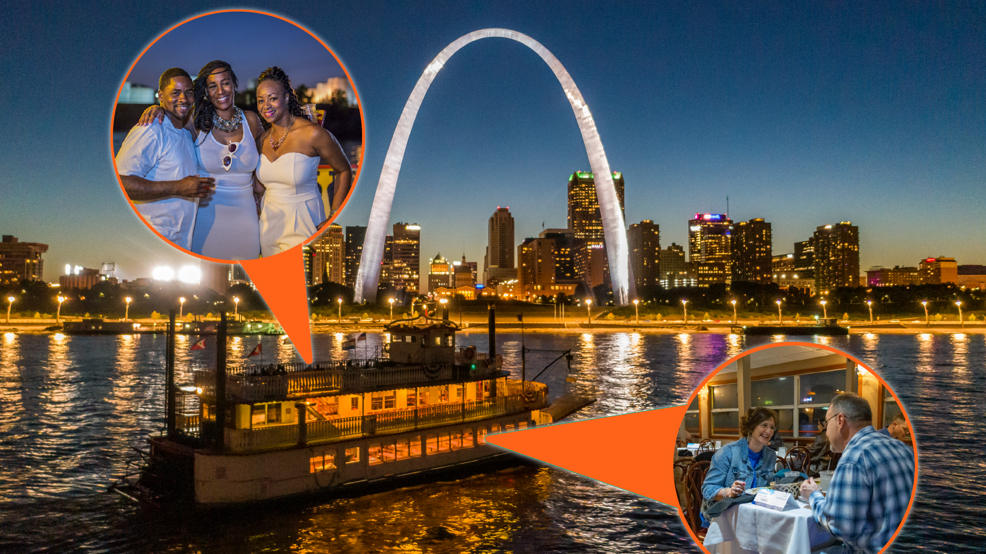 Aerial photo of a riverboat in front of the Gateway Arch during sunset, with multiple smaller images of people enjoying a dinner cruise on the Tom Sawyer Riverboat